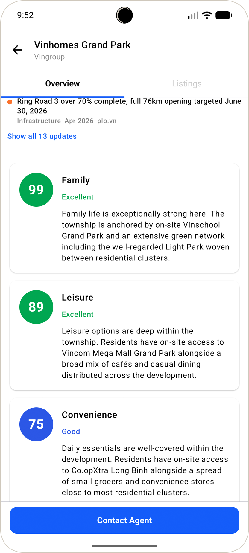 Nắm rõ từng dự án trước khi mua